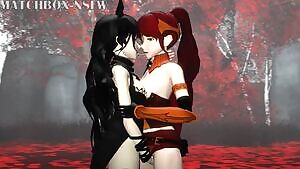 Blake and Pyrrha