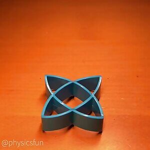 Ambiguous little bastard.